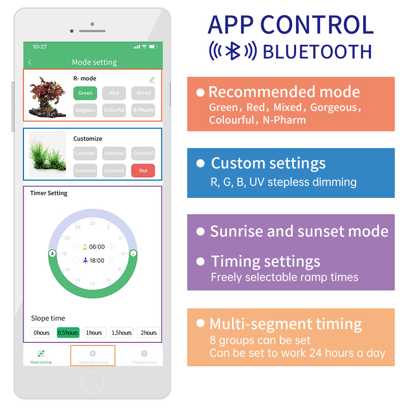 S Series APP Nano Fish Aquariu - Aquarium Fish Usa reseña y precio