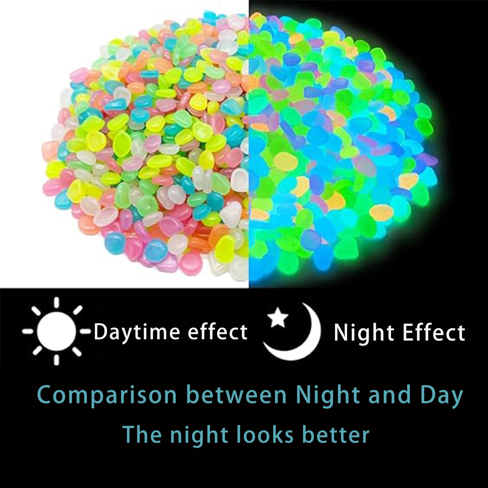 Aquarium Decor Glow In The Dar - Aquarium Fish That Glow In The Dark reseña y precio