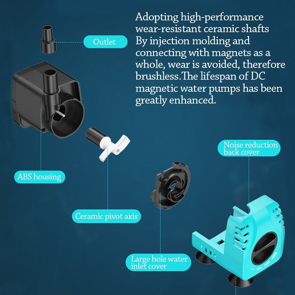 8/15/32W Aquarium Water Pump L - Aquarium Fish Rate reseña y precio
